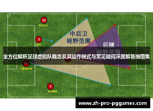 全方位解析足球虚拟队概念及其运作模式与常见疑问深度解答指南集