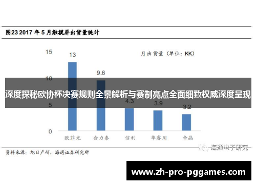 深度探秘欧协杯决赛规则全景解析与赛制亮点全面细致权威深度呈现 深度探秘欧协杯决赛规则全景解析与赛制亮点全面细致权威深度呈现