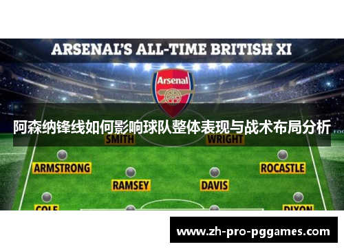 阿森纳锋线如何影响球队整体表现与战术布局分析 阿森纳锋线如何影响球队整体表现与战术布局分析