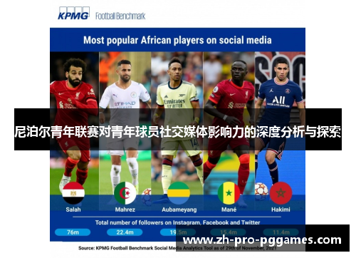 尼泊尔青年联赛对青年球员社交媒体影响力的深度分析与探索