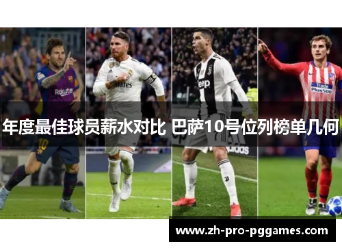 年度最佳球员薪水对比 巴萨10号位列榜单几何