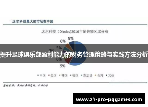 提升足球俱乐部盈利能力的财务管理策略与实践方法分析